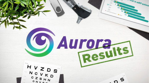The Aurora logo with a green stamp 'Results' displayed on a desk scattered with a plant, an eye chart, USB stick, and a study design schematic.