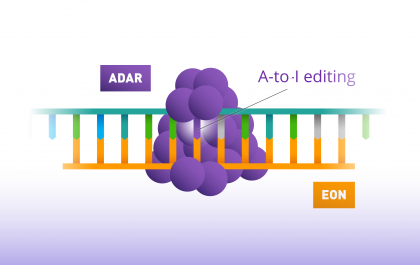 ADAR and Axiomer explained